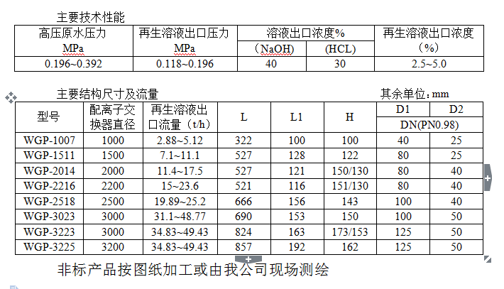 1(ICZN{[9F[B38`I_VL[0XM.png 1(ICZN{[9F[B38`I_VL[0XM.png